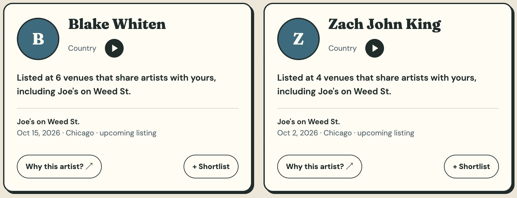 Booking Desk artist cards for Blake Whiten and Zach John King, showing shared venue connections, show listings, and shortlist controls.